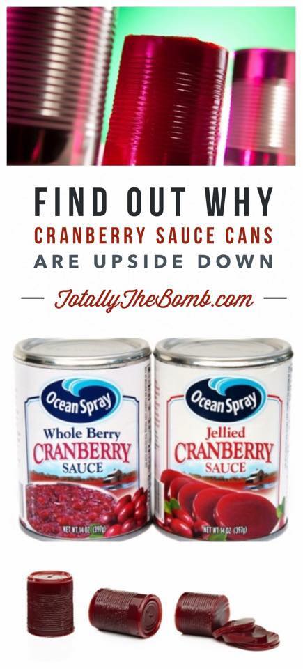 Cranberry Sauce