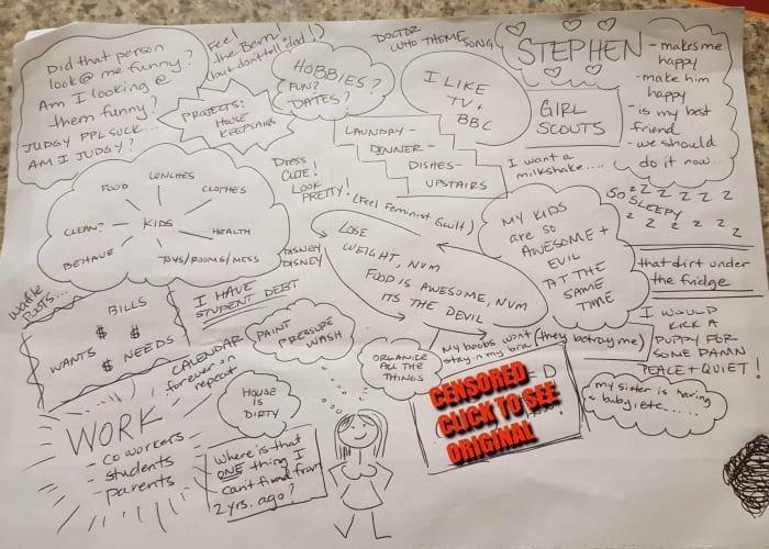 censored women's brain