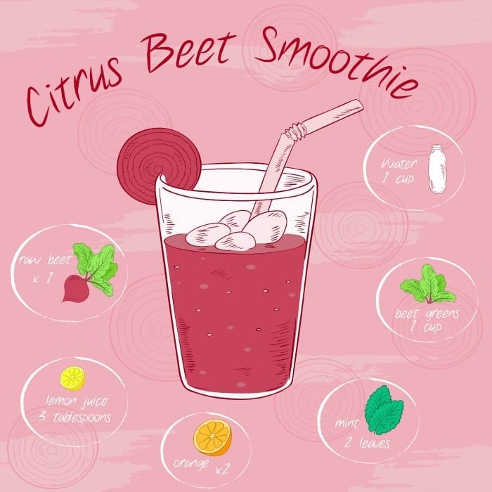 citrus beet smoothie