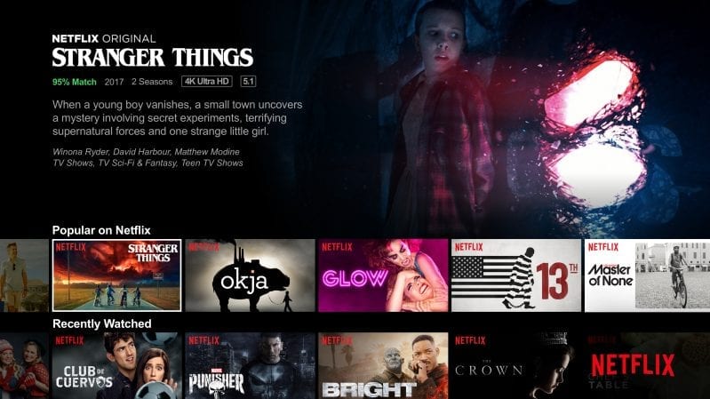 Canceled Netflix Shows 2019