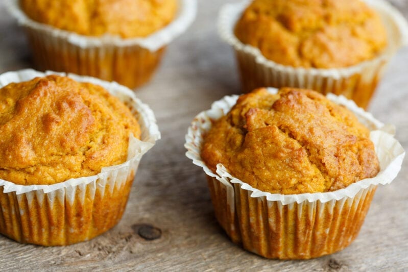 2-Ingredient Crazy Muffins