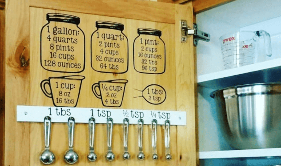 Here’s How to Cut Down Recipes