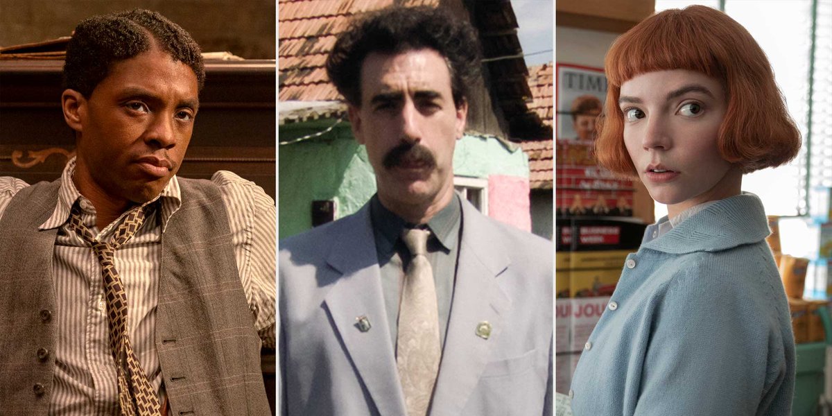 Here’s The Full List of 2021 Golden Globe Nominees