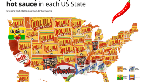 This Map Shows The Most Popular Hot Sauces In Each State And I Love Them All