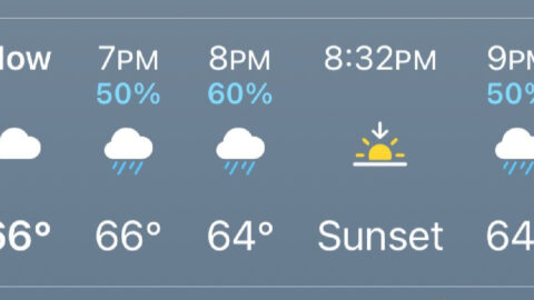 People Are Just Finding Out That 40% Of Rain Doesn’t Actually Mean There’s A 40% Chance Of Rain