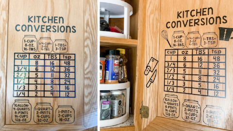 This Vinyl Kitchen Conversion Chart Goes On The Inside Of Your Cupboard For Easy Cooking Reminders