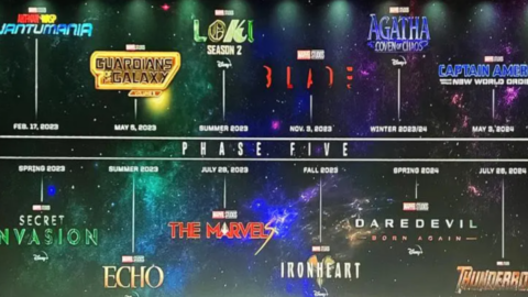 Marvel Studios Just Announced MCU Phase 5 And It’s Going To Be Epic