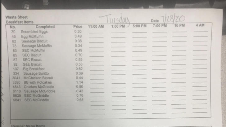 This Employee Shared A Sheet Showing How Much Food McDonald’s Throws Away and People Are Outraged