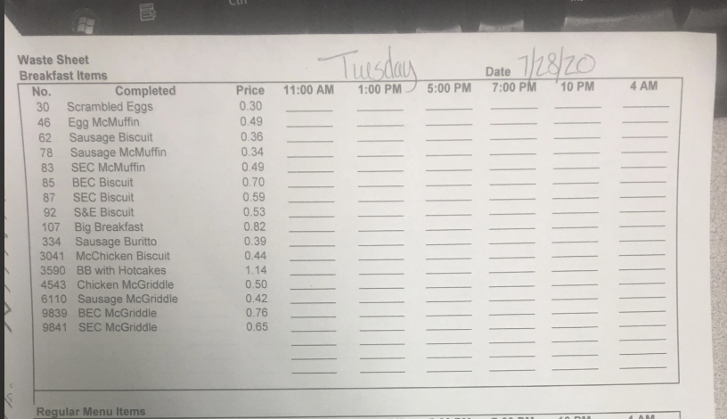 This Employee Shared A Sheet Showing How Much Food McDonald’s Throws Away and People Are Outraged